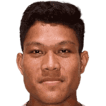 Wahyu Prasetyo