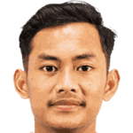 Kanu Helmiawan