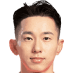 Chang-moo Shin