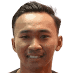 Nurdiansyah