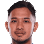 Gian Zola Nasrulloh Nugraha