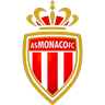 View Monaco page Monaco