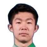 Li Tixiang