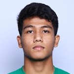 Muhd Haziq Nadzli
