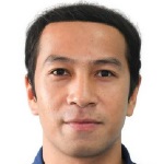 Y. Tiangda