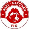 View Kür-Araz page Kür-Araz