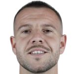 Aitor Ruibal