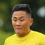 Dinh Chau Bui
