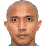 Aditya Harlan