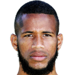Bruno Araújo dos Santos