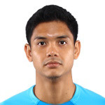 Syihan Hazmi
