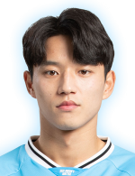 Seung-won Jeong