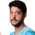 Caíque