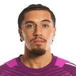 Jacob Castro