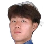 Ma Fuyu