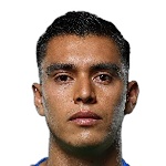 Raúl