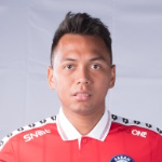 Muhammad Danial Haqim bin Deraman