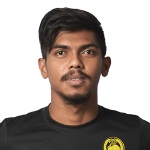 Muhammad Hafizul Hakim