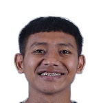 B. Putra