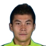 Huang Xiyang