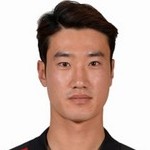 Jun-Su Kim